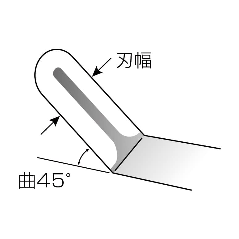 マイクロフェザープラスチックハンドルP-7926BU(5ホンイリ)P-7926BU(5ﾎﾝｲﾘ)(24-8278-00)【フェザー安全剃刀】(販売単位:1)