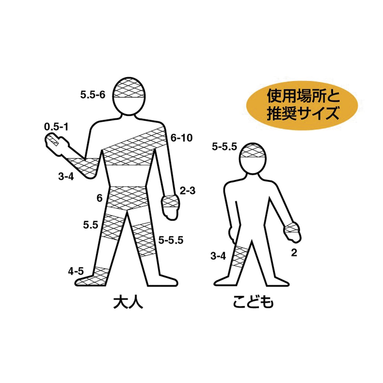 サージフィックス(ロールタイプ) No.0.5 07-3560-01 川本産業 NO.0.5(1CMX25M)1カン