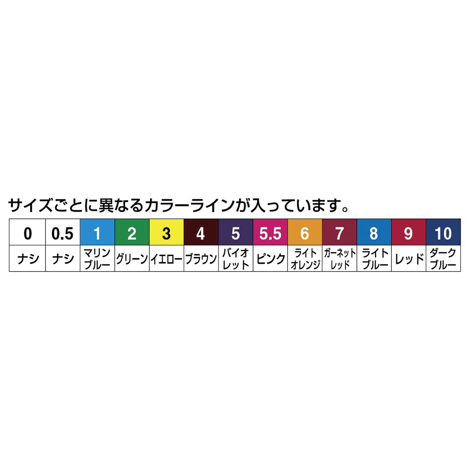 サージフィックス(ロールタイプ) No.0.5 07-3560-01 川本産業 NO.0.5(1CMX25M)1カン