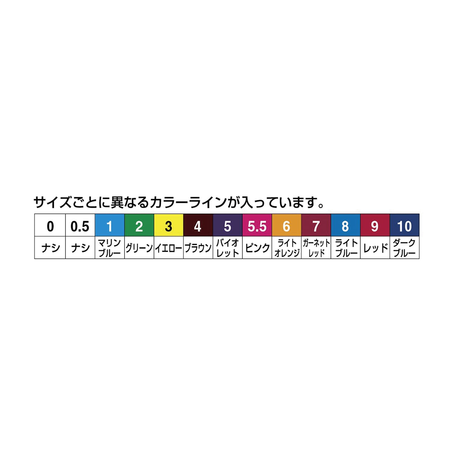 サージフィックス(ロールタイプ) No.1 07-3560-02 川本産業 NO.1(1.6CMX25M)1カン