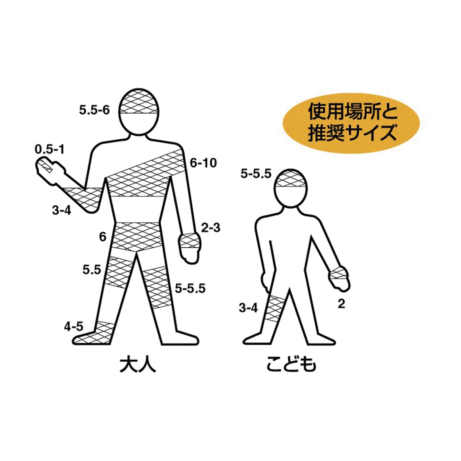 (07-3560-08)サージフィックス（ロールタイプ） NO.6(6CMX25M)1ｶﾝ ｻｰｼﾞﾌｨｯｸｽﾛｰﾙﾀｲﾌﾟ(川本産業)【1箱単位】【2019年カタログ商品】