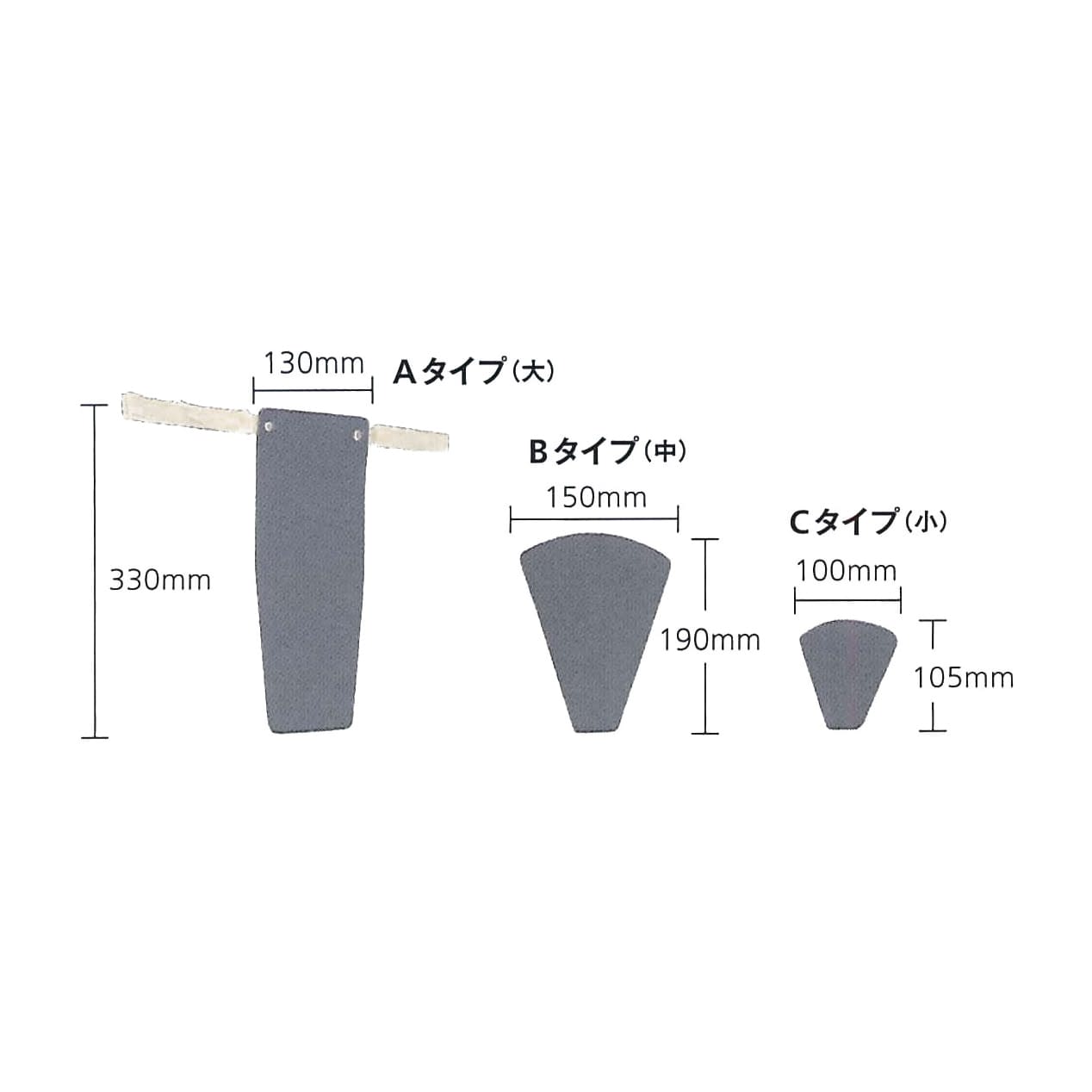 股関節撮影用防護具(3点セット 3点セット 24-2731-03 保科製作所 GS-7(1.0MMPB)