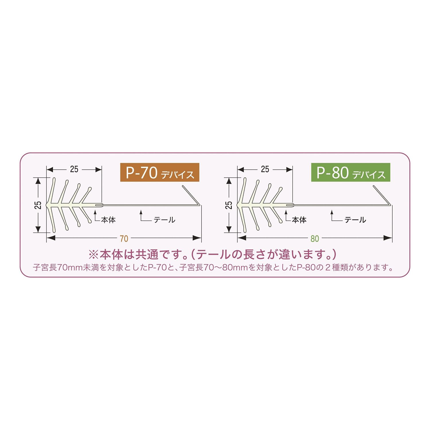 子宮内避妊用具 ＦＤ－１ 24741500（P-70）｜マツヨシ|松吉医科器械