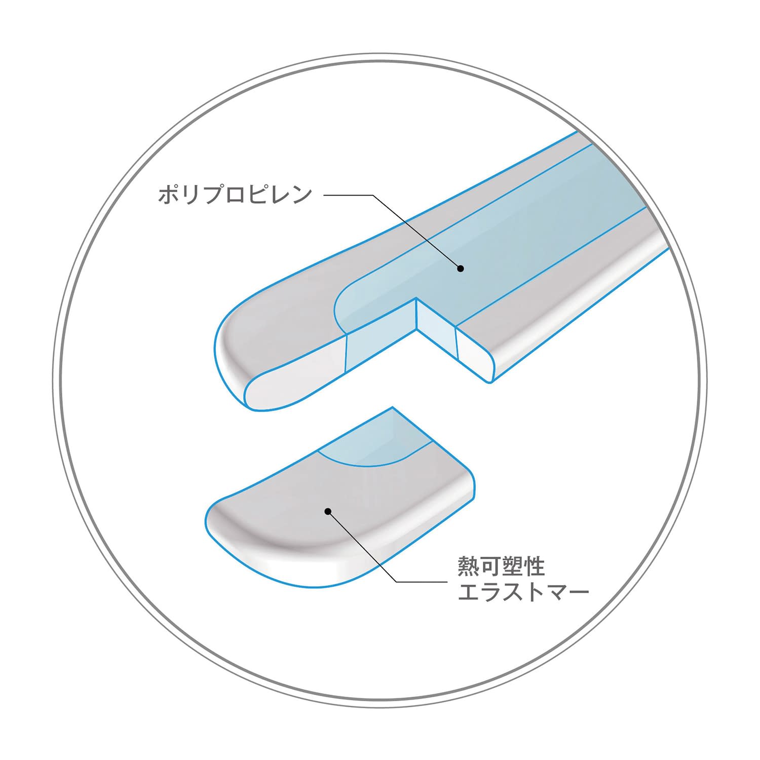 ()舌圧子　Ｌｕｓｔｒｏｍｅｄｉｃ　　　【単位】【年カタログ商品】